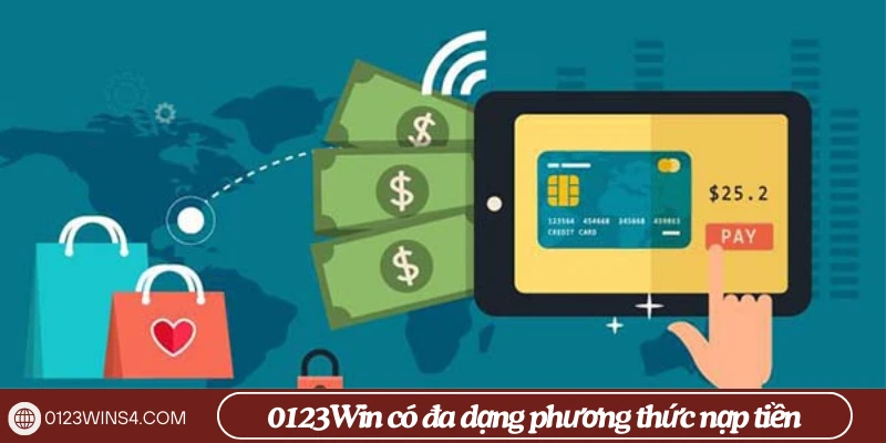 Hướng dẫn nạp tiền 0123Win: Thao tác đơn giản và nhanh chóng 0123Win phương thức nạp tiền