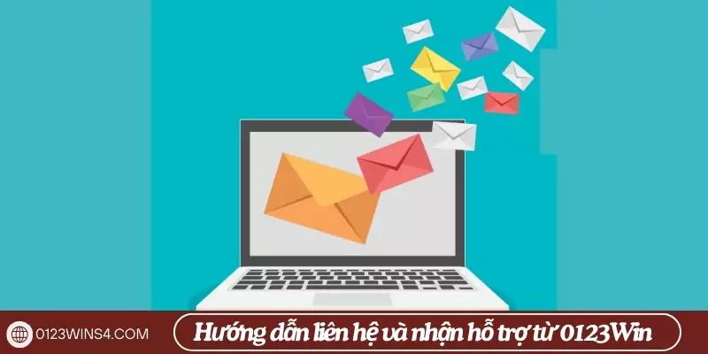 Thông tin liên hệ 0123Win mới nhất – Hỗ trợ người chơi 24/7 Hướng dẫn liên hệ và nhận hỗ trợ từ 0123Win