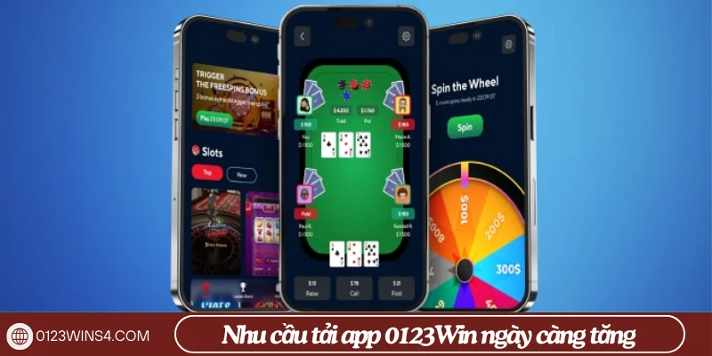 Nhu cầu tải app 0123Win ngày càng tăng