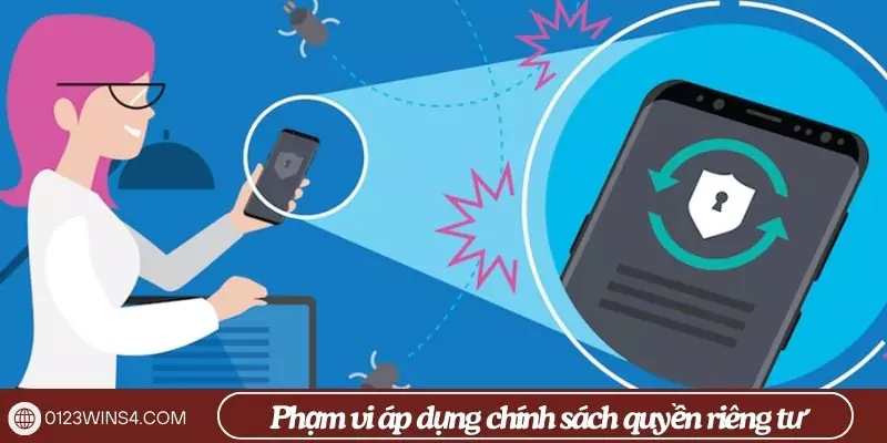 Quyền riêng tư 0123Win – Bảo vệ thông tin người chơi tuyệt đối Phạm vi áp dụng chính sách quyền riêng tư