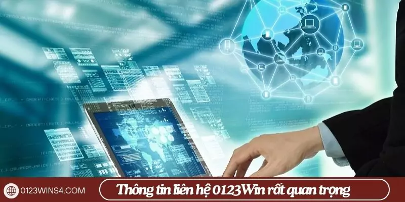 Thông tin liên hệ 0123Win mới nhất – Hỗ trợ người chơi 24/7 Thông tin liên hệ 0123Win