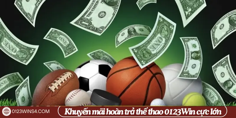 Khuyến mãi hoàn trả hấp dẫn