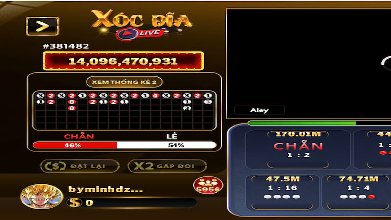 Game bài casino tại nhà cái Net88